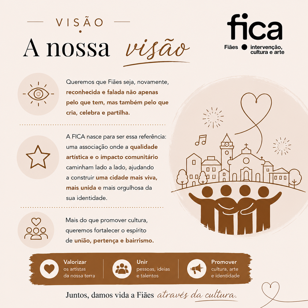 VISÃO